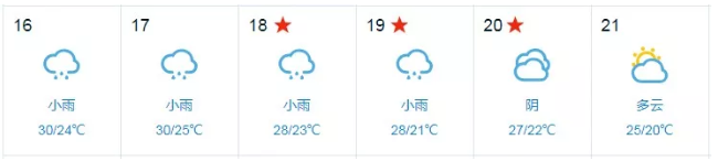 天氣.png 天氣.png